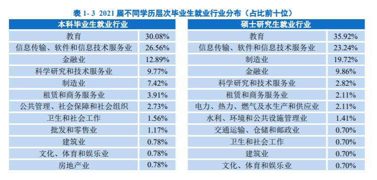 一起看高校苏州大学,一起看高校浙大