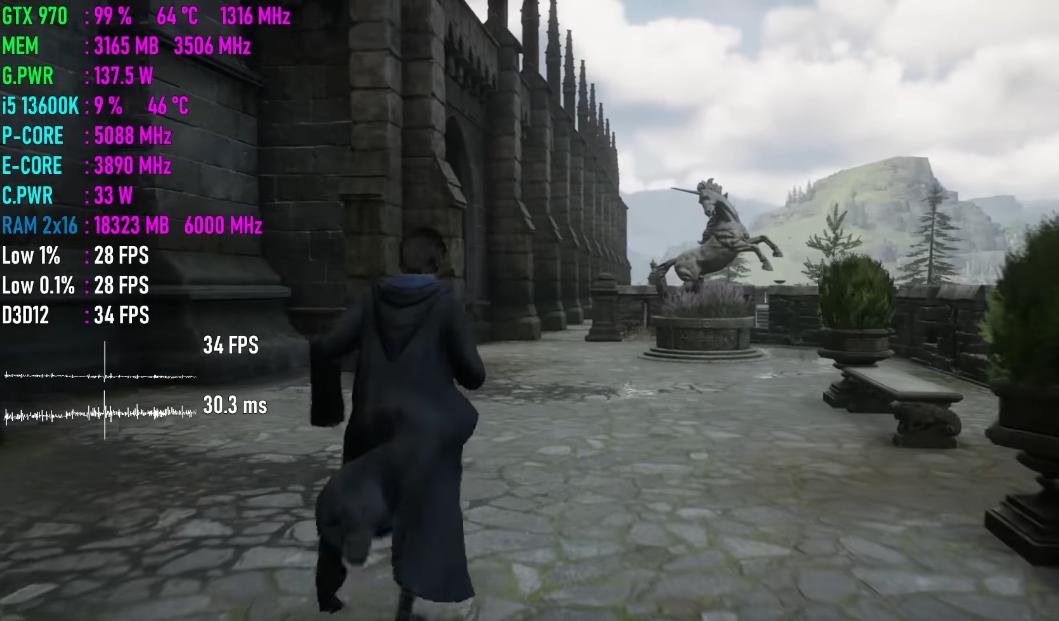 gtx970可以玩主流游戏吗,廉颇老矣尚能饭否后续