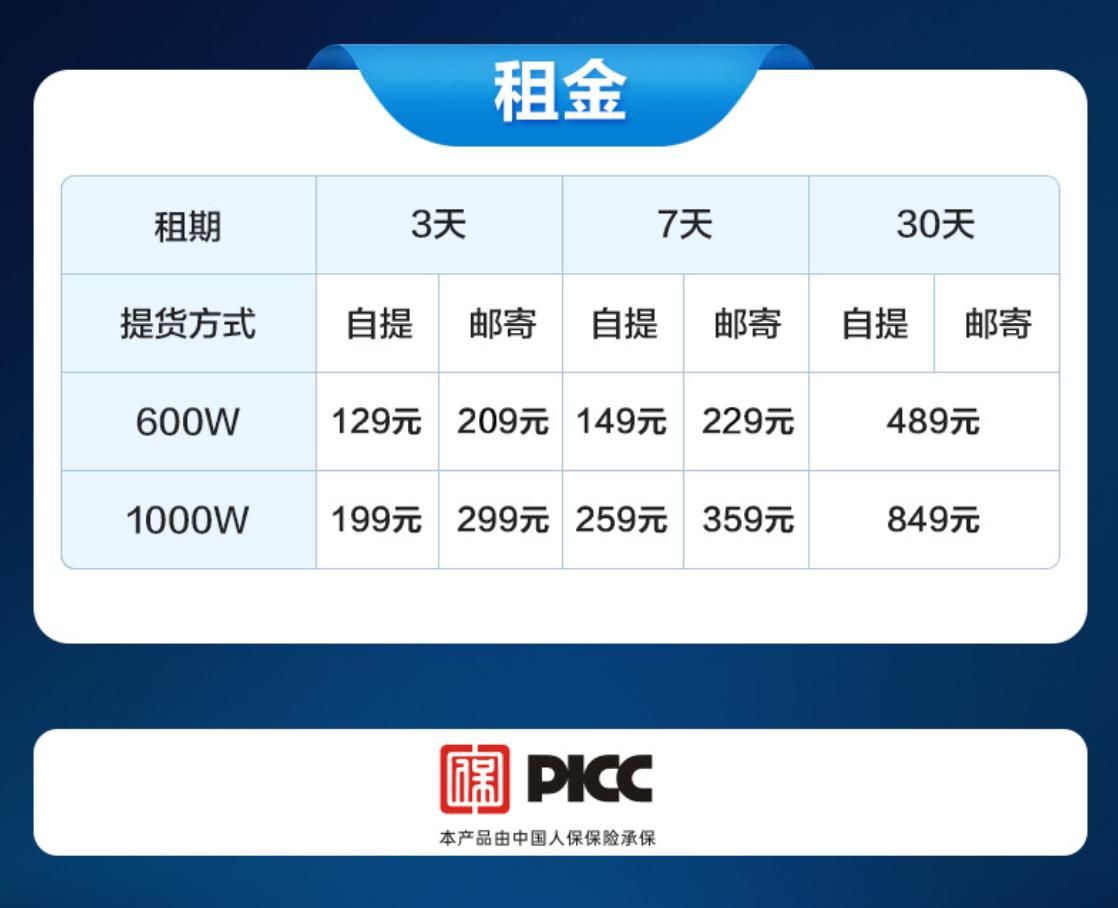 支持nas的投影仪,可连接nas的家庭投影仪