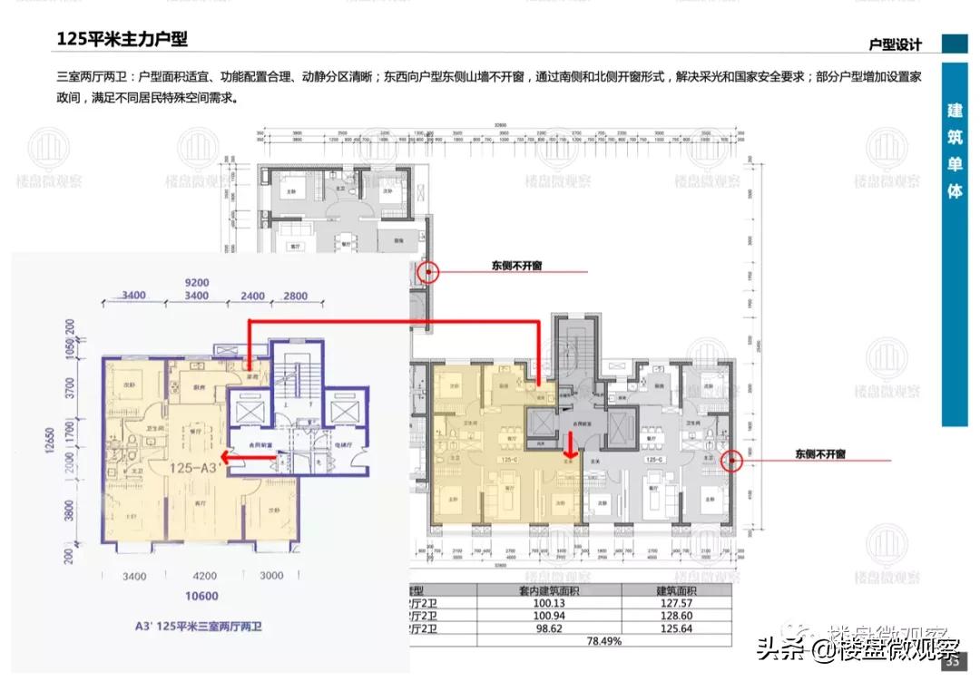 中建壹品学府公馆组合平面图,中建壹品学府公馆网上申报流程