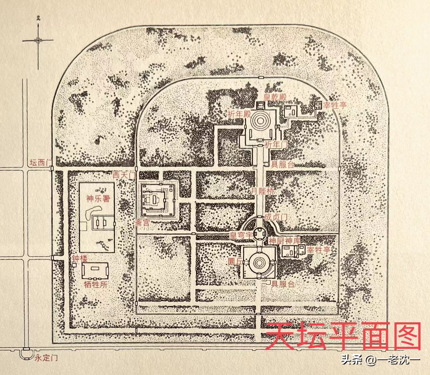 天坛地坛日坛月坛各什么时间祭祀,天坛地坛日坛月坛的作用