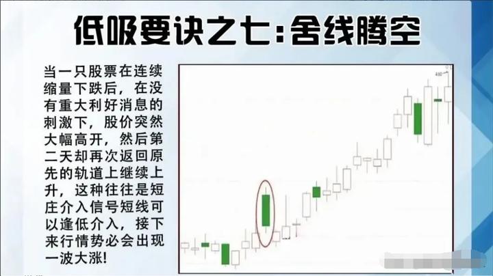 中国股市高手选股经验,股市高手实战教程