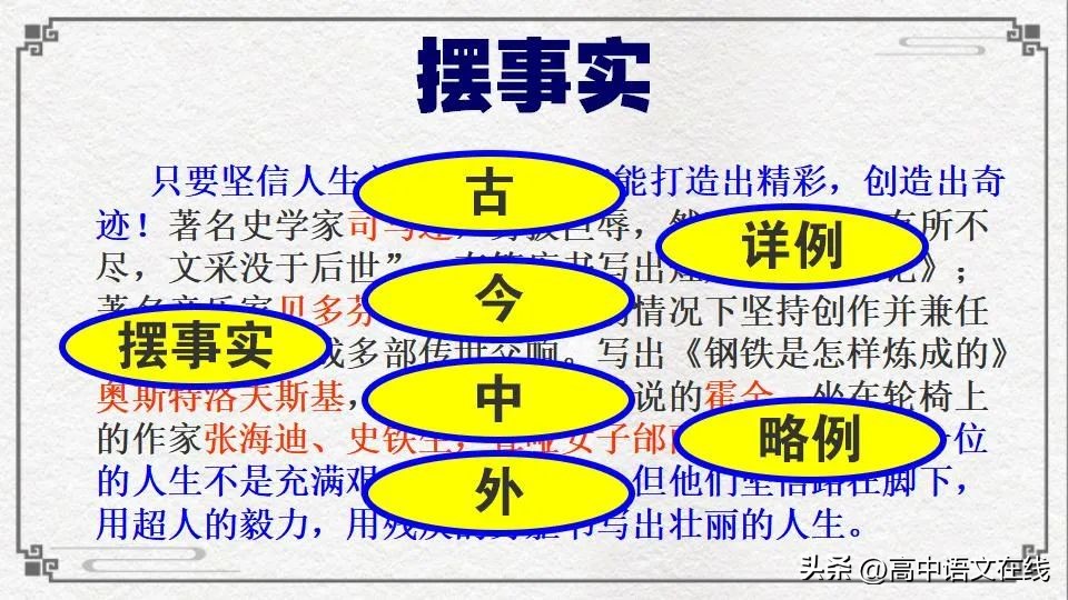 2024届高考一轮复习作文训练策略,2023高考作文10个素材