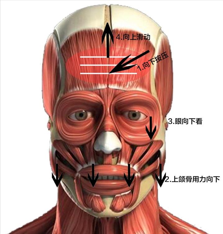 额头皱纹多了用什么方法去除最好,才22岁额头就有皱纹了男生怎么办