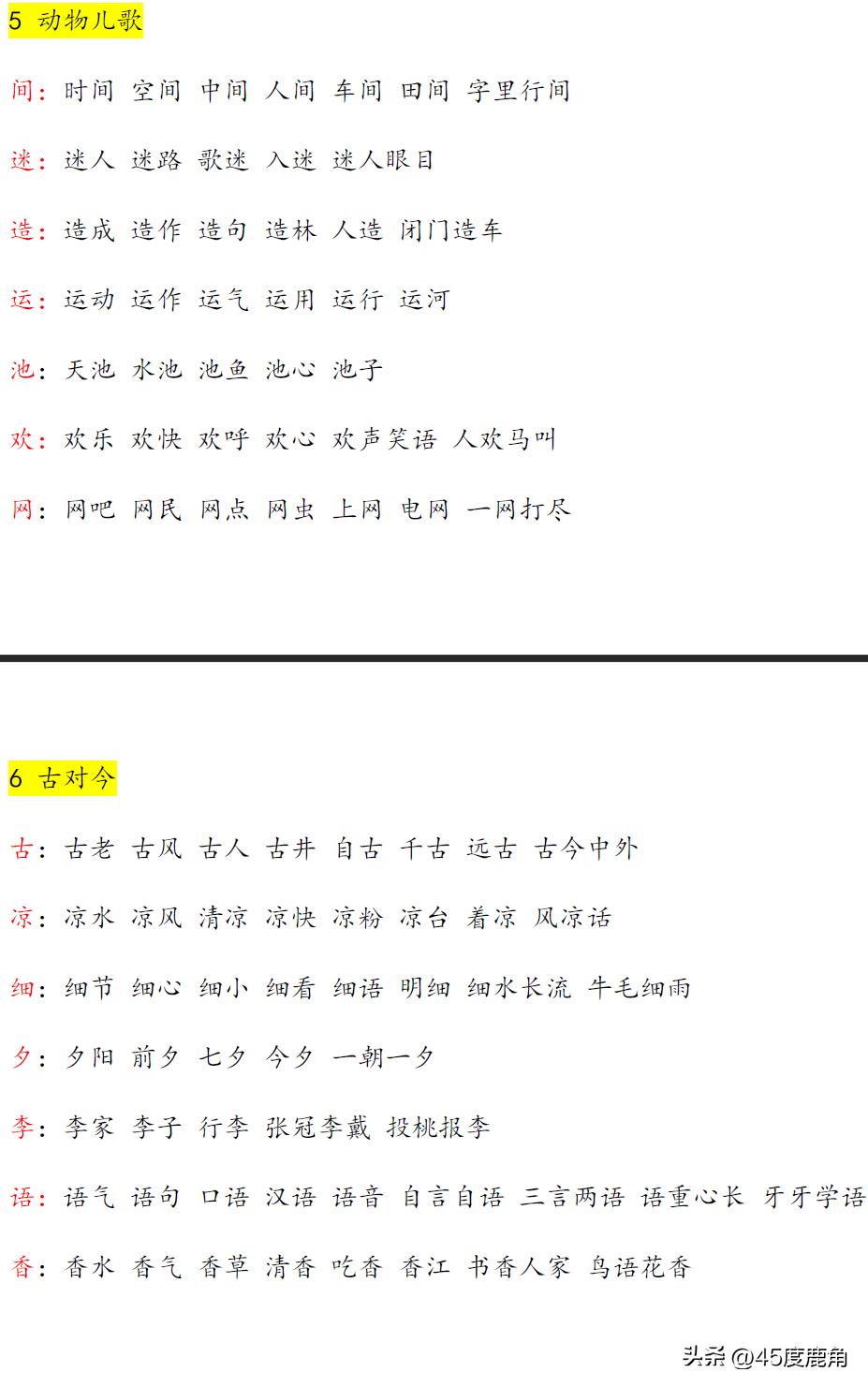 一年级下册语文会写字组词可打印,一年级下册语文写字表组词1-8单元