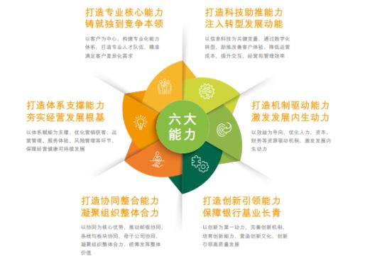 邮储的优劣势,换个角度看零陵