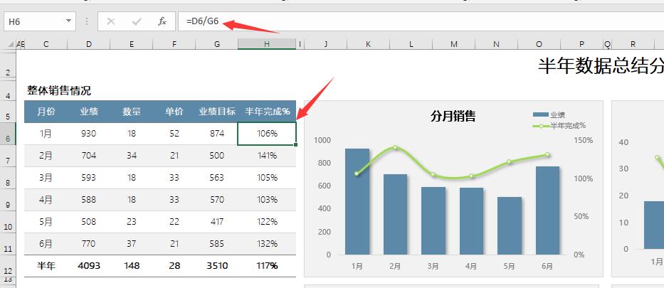 excel日数据分析可视化图表,excel多年数据比较图表