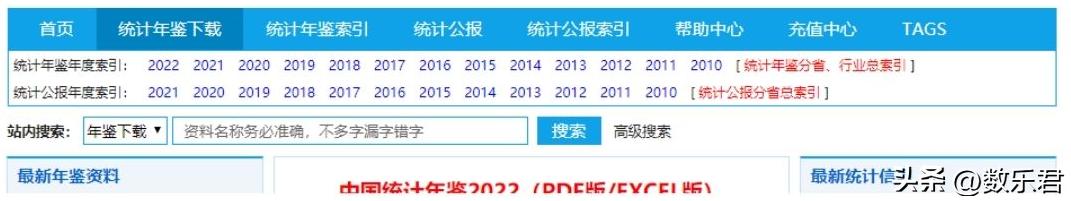 美赛需要用到的宝藏软件,美赛论文查重平台