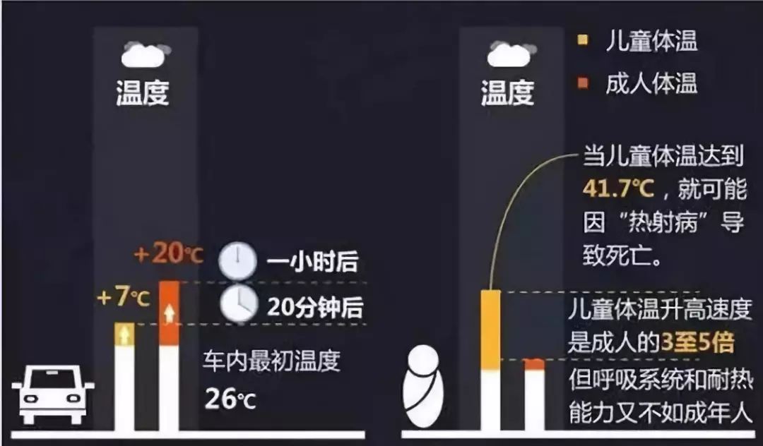 揪心一幕2岁娃桑拿天被锁车内,济南2岁儿童锁车里