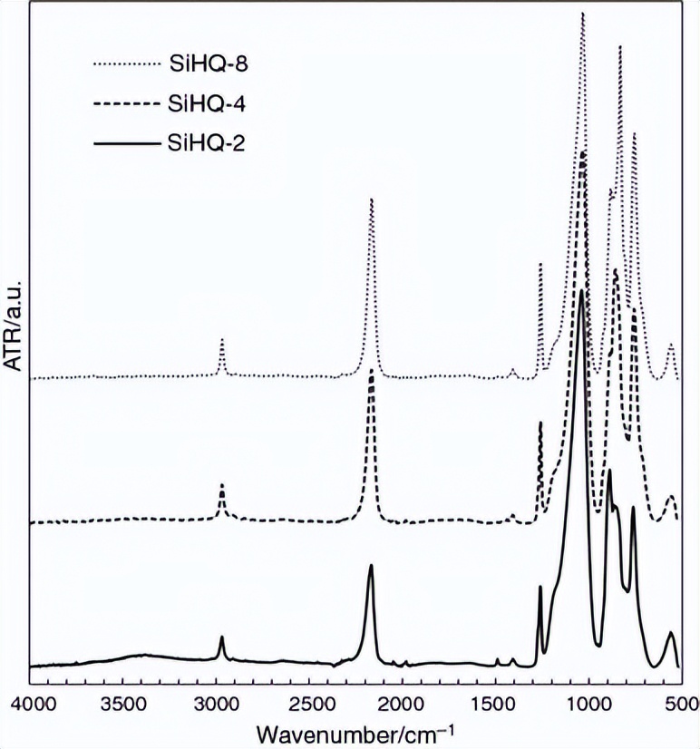 环氧改性聚氨酯是柔性材料吗,环氧聚氨酯的性能特点是什么