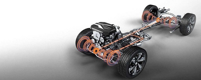 tod智能四驱是什么,TOD智能四驱缺点