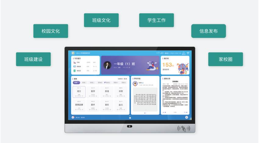 闲林海文幼儿园电话,智慧校园幼儿园