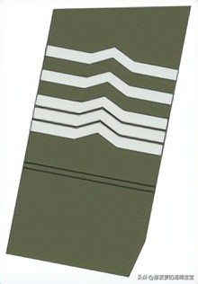 魏玛共和国旗是什么意思,德国军装军衔对照表