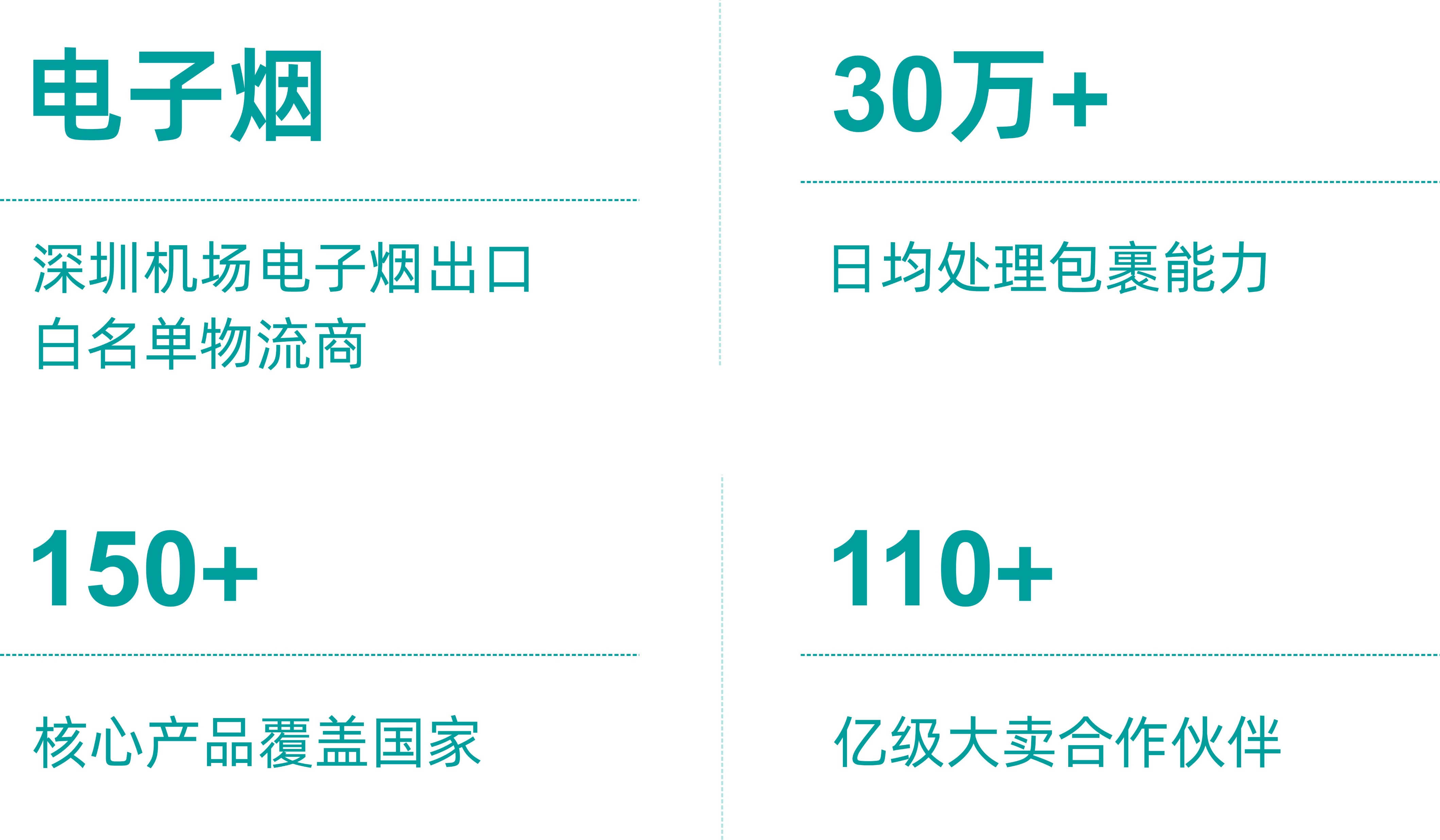 跨境贸易是怎么挣钱的,跨境贸易生意难的本质