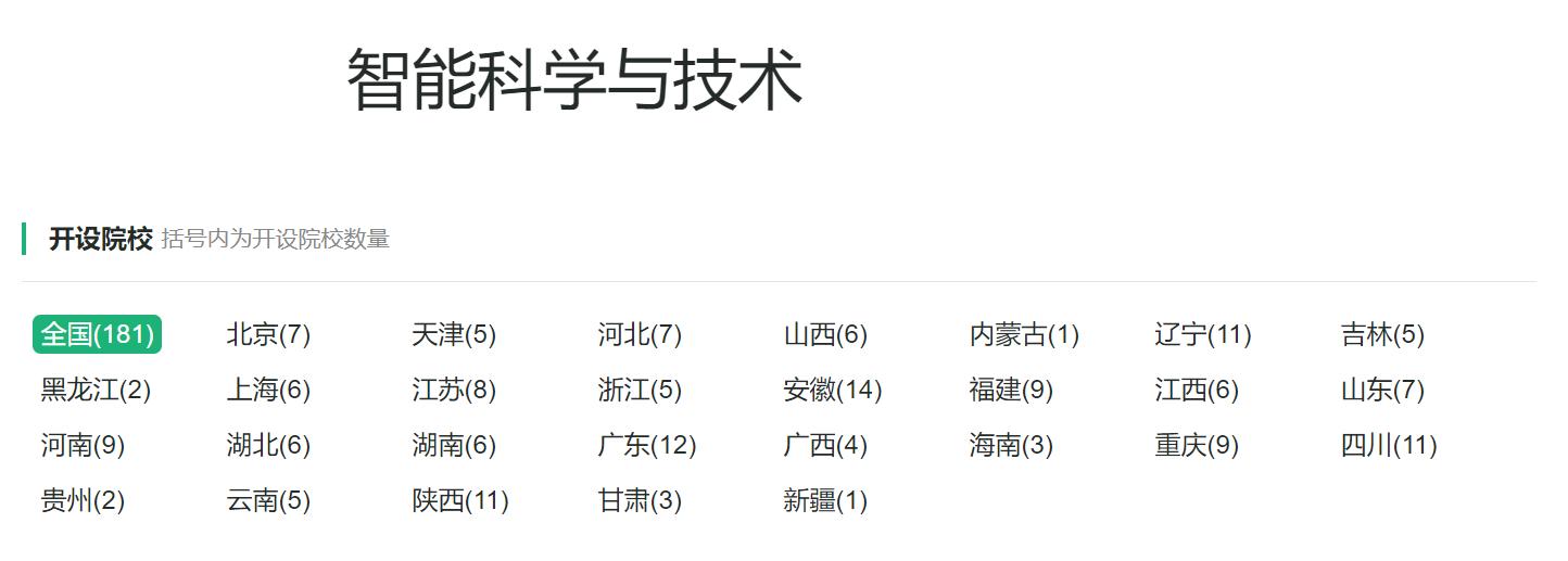 计算机类专业：长期位居理工科考生首选专业，到底魔力何在？