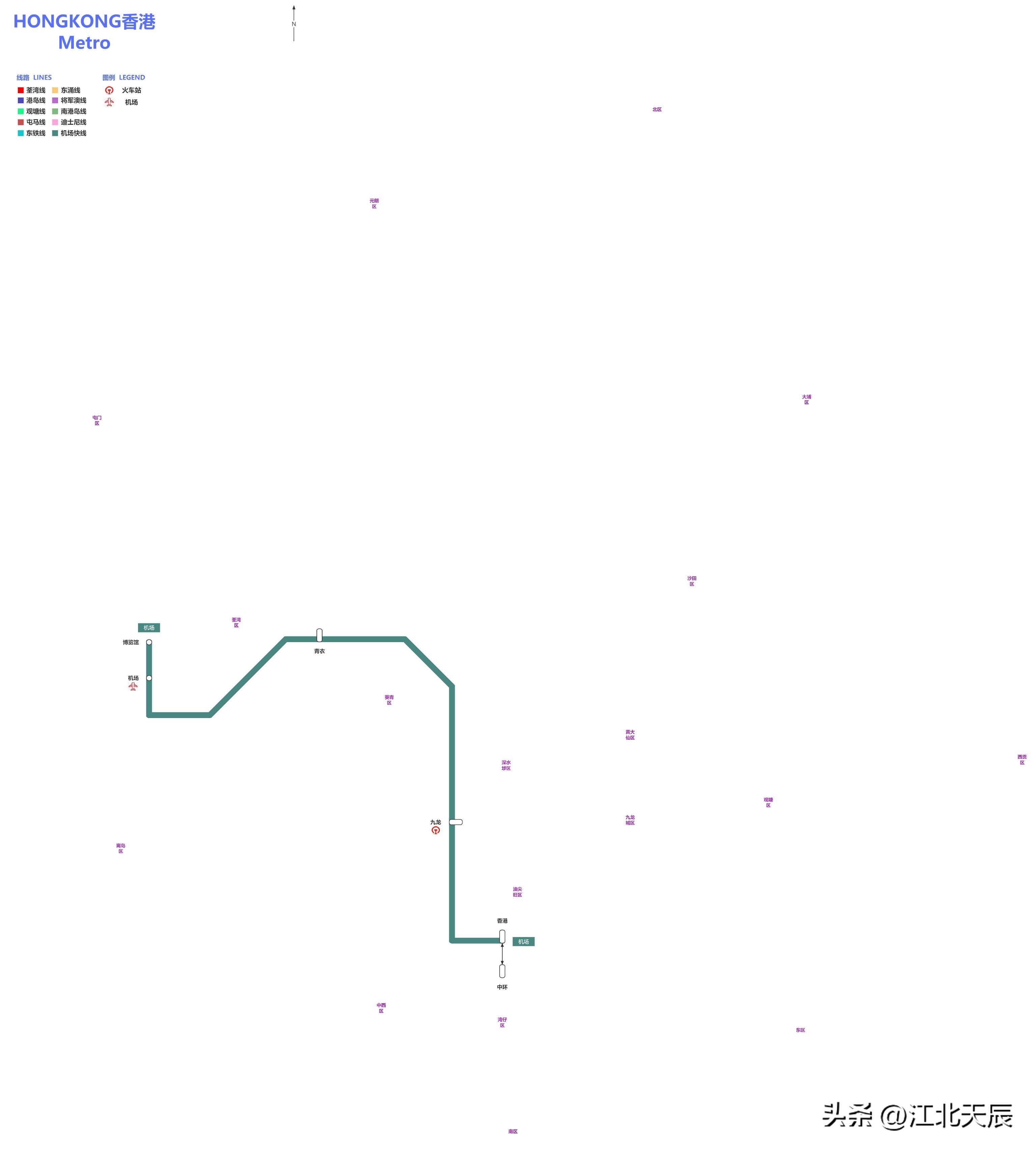 香港轨道交通简介,香港轨道交通实施过程