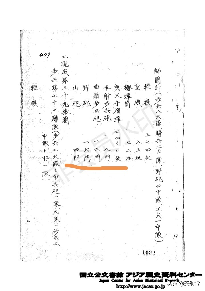 九一八事变东北军的整体实力,九一八事变东北军人数和日本人数