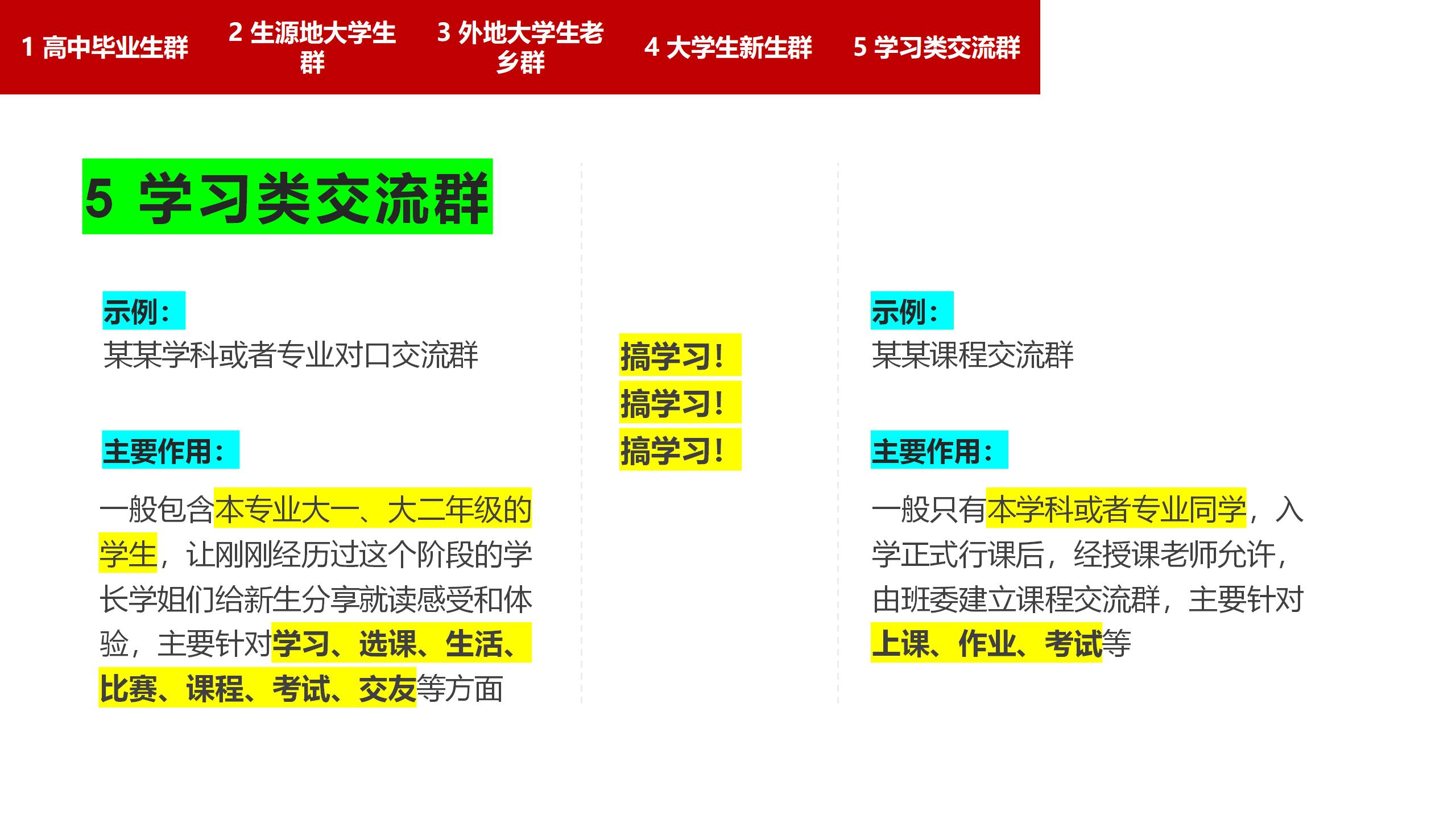 【给你们|准大一】那些年，那些群