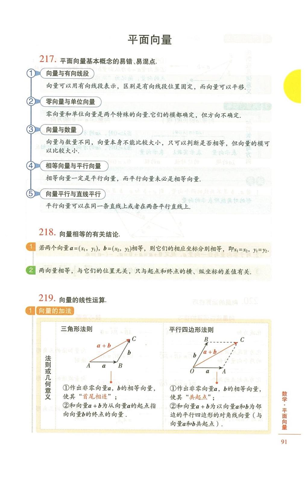 高中数学怎么学最好,高中数学怎么学有什么技巧