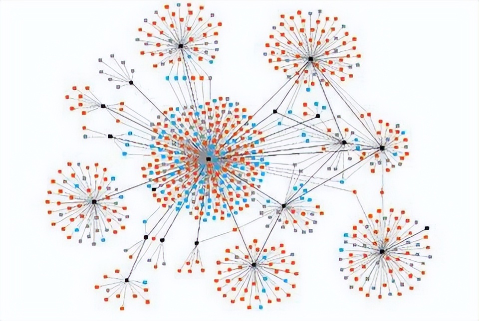 电商数据分析方法与技巧,电商该如何做数据分析