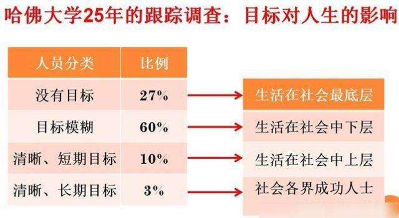孩子懒惰拖延,孩子懒惰如何引导
