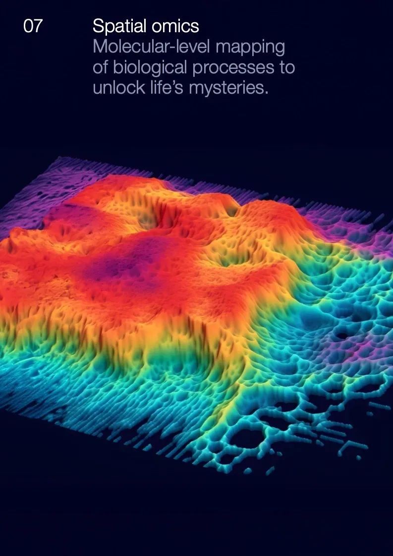 十大新兴技术排行榜,十大新兴技术有哪些2022