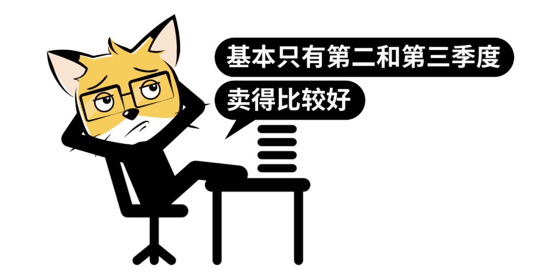 夏天卖什么冷饮最赚钱,夏天小生意赚钱项目