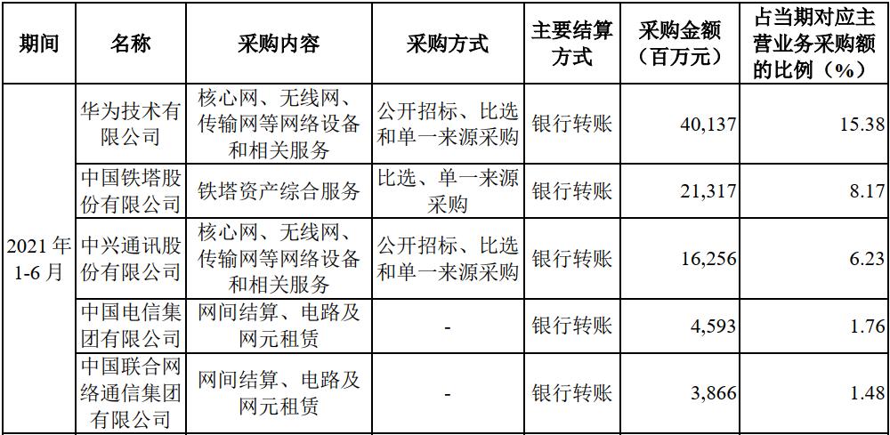 浩瀚深度主营业务,浩瀚深度是不是要跌了