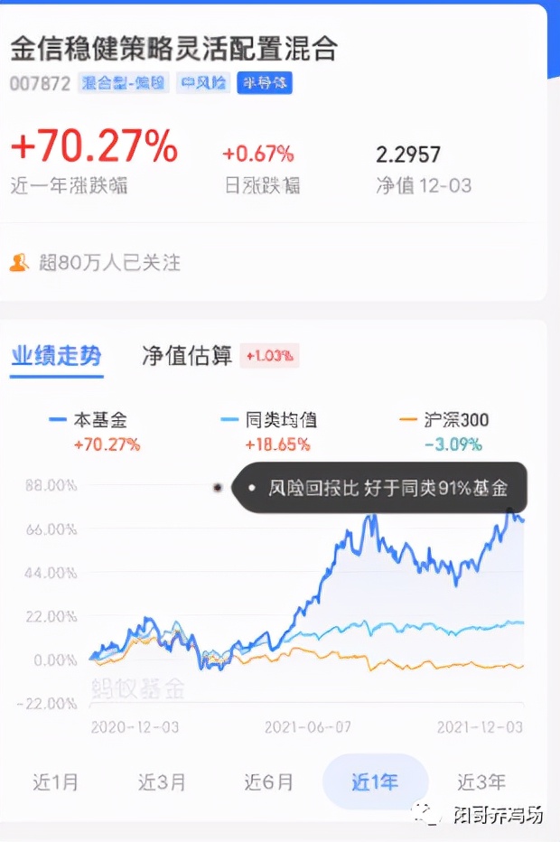 诺安和华夏半导体哪个好,半导体和诺安哪个值得买