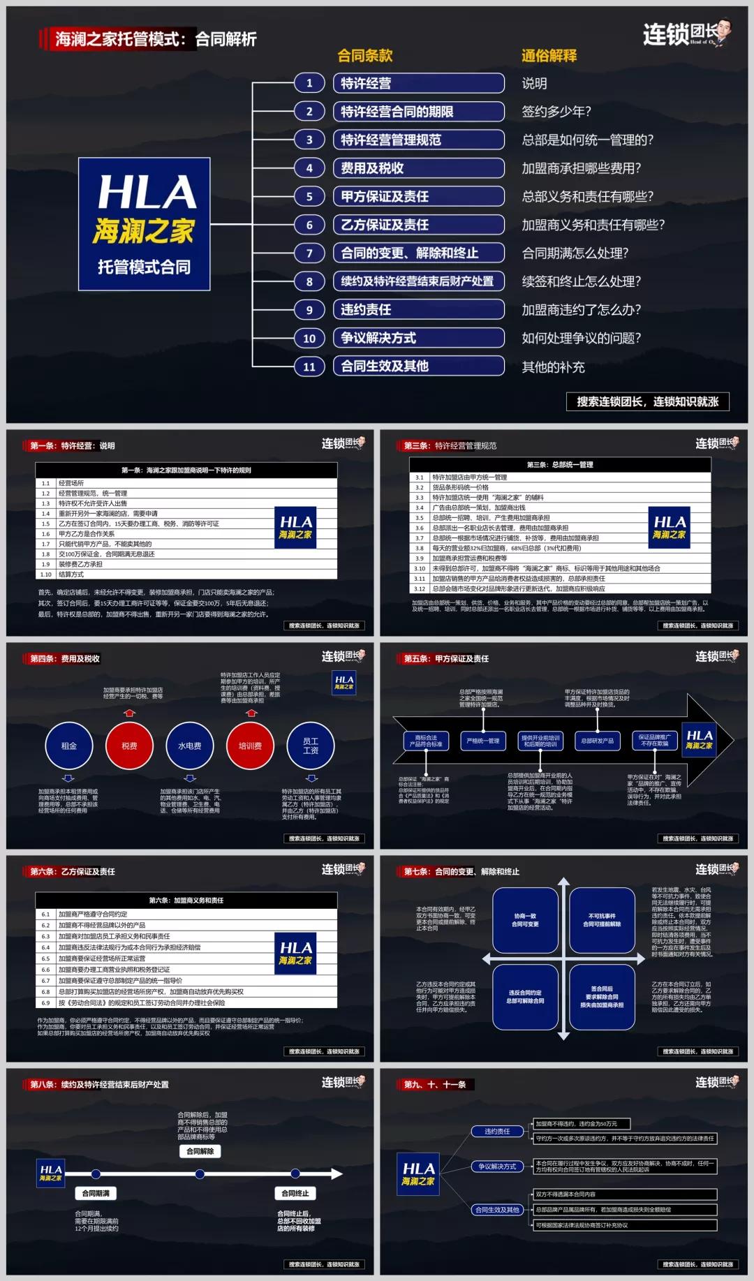 门店托管在哪里,门店托管模式