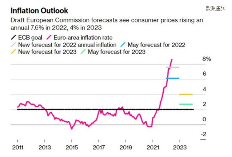 中国加速清算美债，美方要求中国增持，责任在美，我方无视