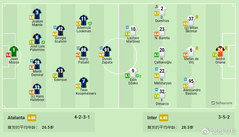 亚特兰大第二季,亚特兰大第二季解析