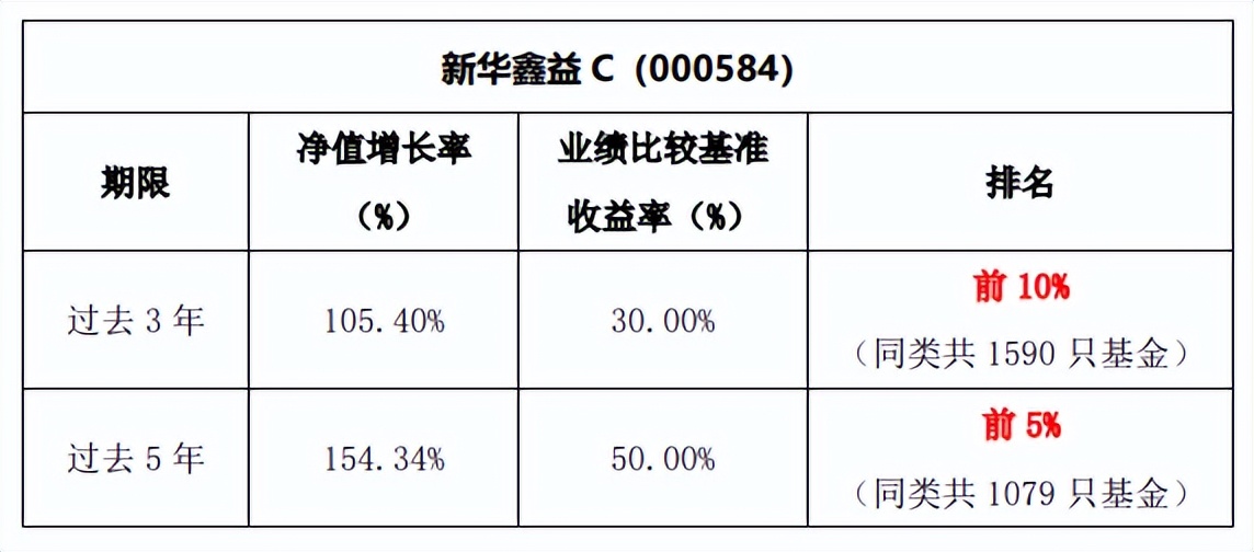 中报预喜哪些股票值得投资,三季报盈利板块