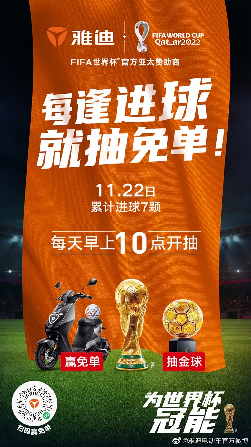 世界杯竞猜赢好礼,世界杯玩转竞彩赢大奖