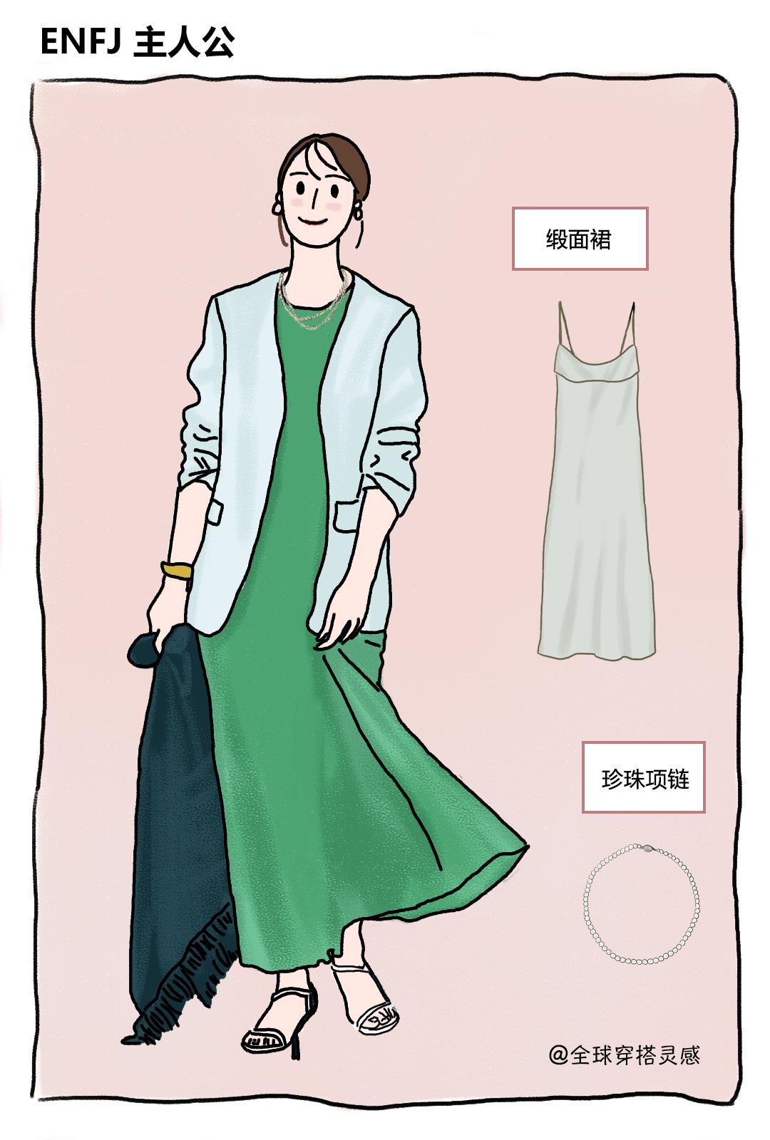 冬季胶囊衣橱必备单品,秋季胶囊衣橱单品预览短视频