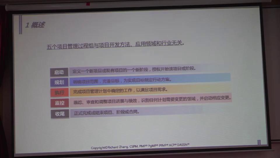 现代卓越pmp,现代卓越pmp培训课程下载