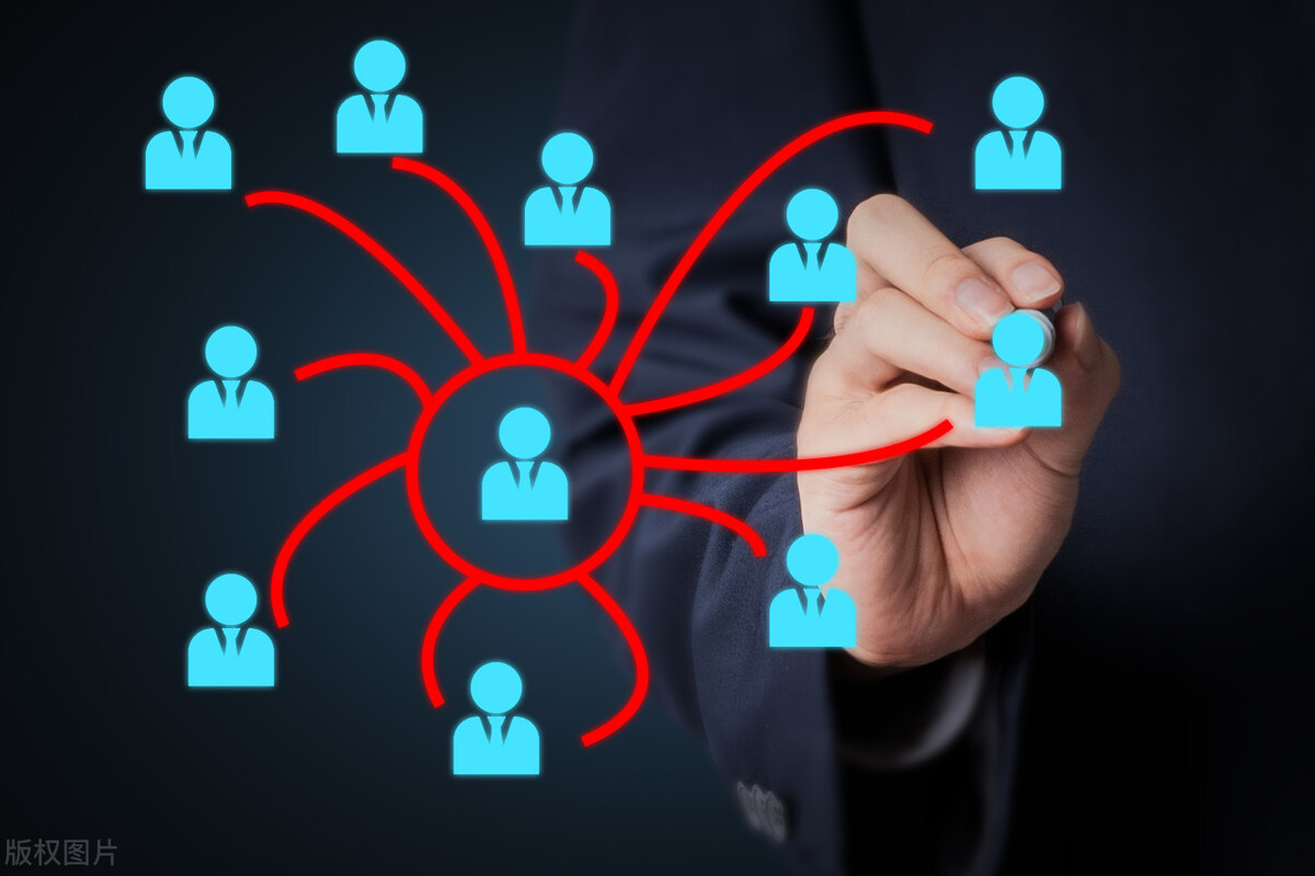 五一节门店营销活动方案,五一门店促销吸粉方案