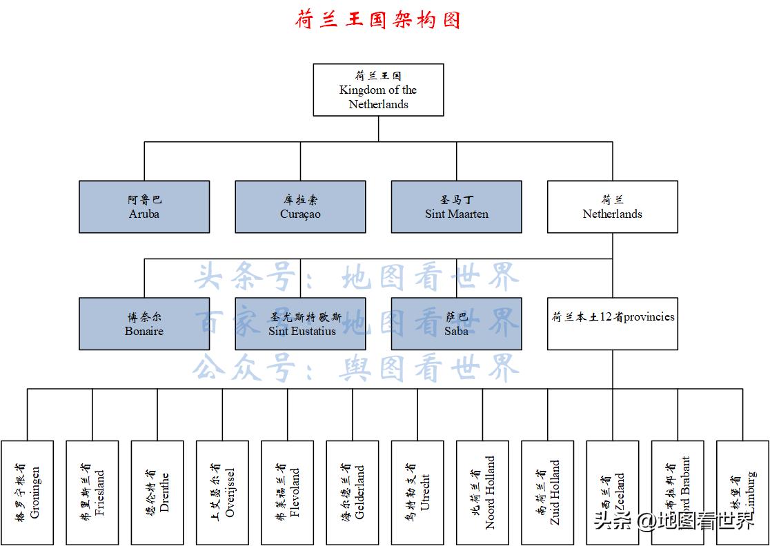 荷兰光刻机是荷兰哪个企业生产的,世界科技强国荷兰排名