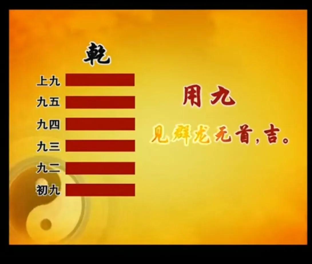 易经乾坤二字详解,易经乾坤之要全文