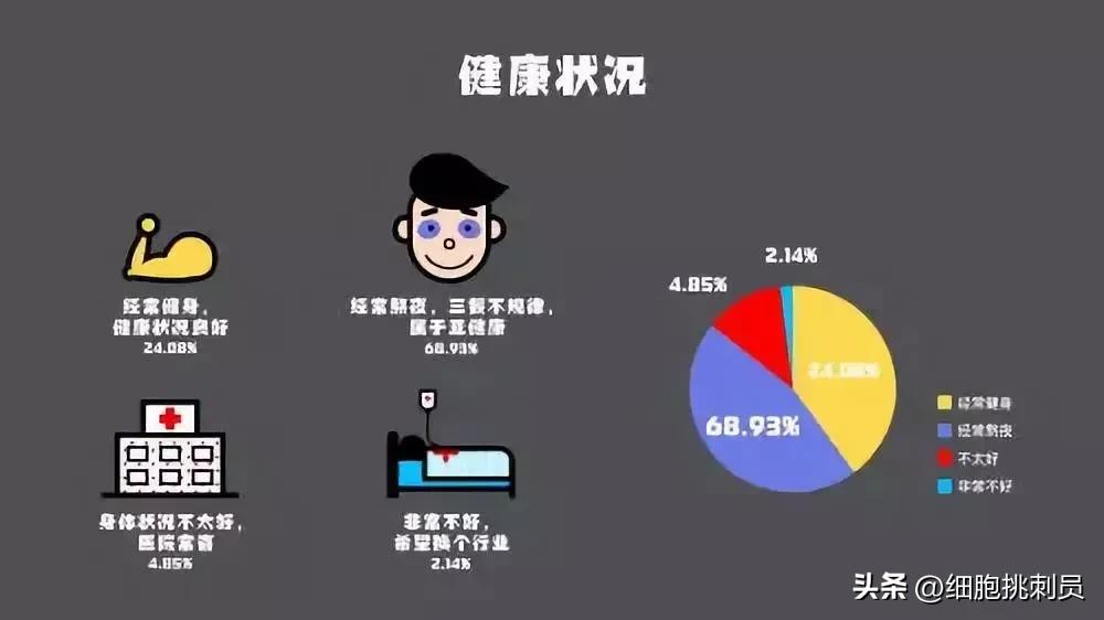 降压药那么多种怎么选择,降压药有哪几类怎么选