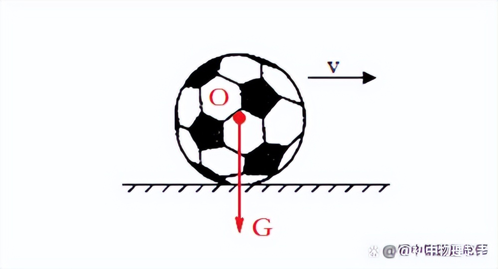 初中物理图像题型解题技巧,初中物理分析题答题技巧