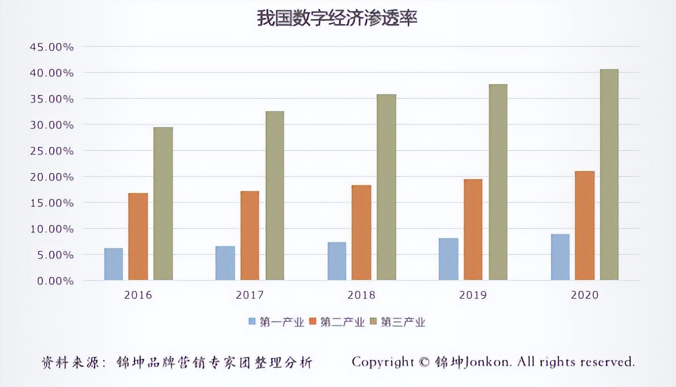 正邦集团2020500强,正邦全国五百强