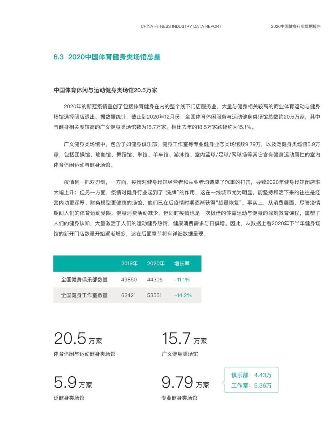 金吉鸟健身励志视频,金吉鸟健身入门