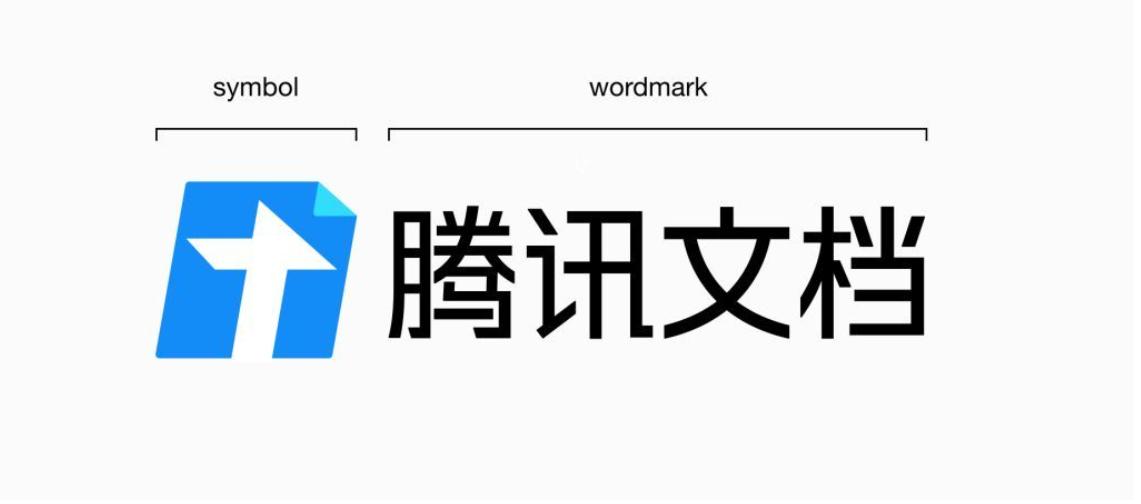 qq共享文档怎么弄,qq共享文档怎么弄一起编辑