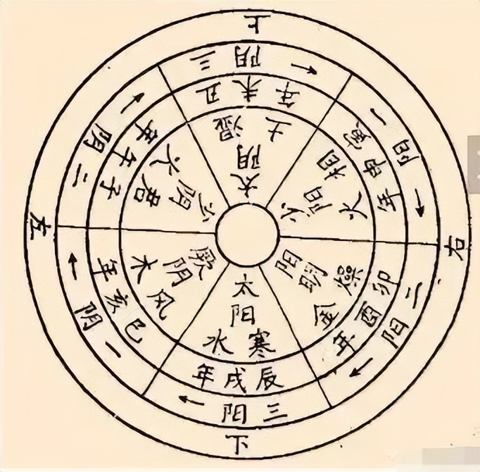 又有国家现不明原因儿童急性肝炎,多国现不明原因儿童肝炎病例