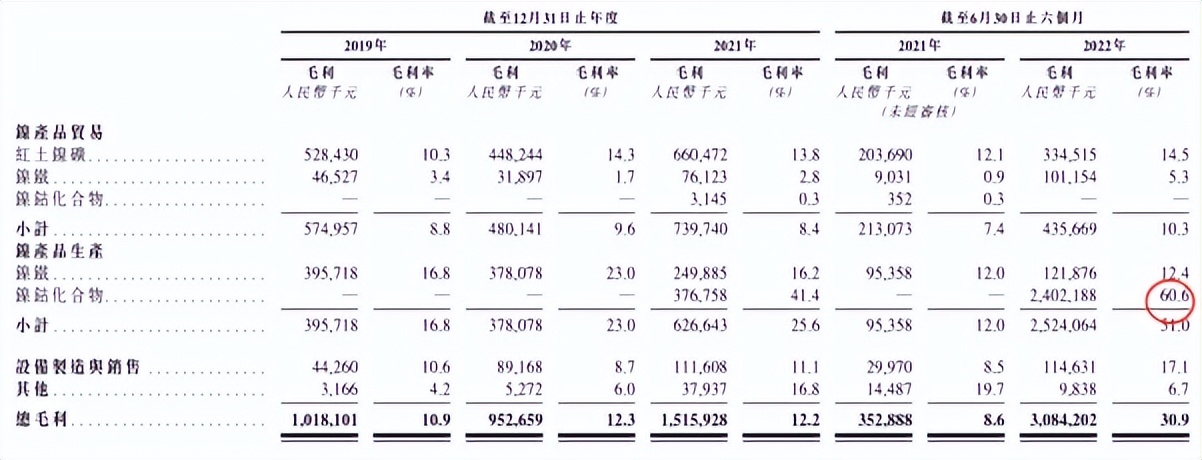 宁波力勤矿业最新消息,宁波力勤资源24年一季度业绩