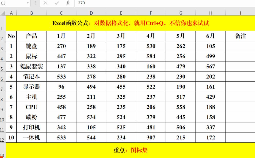 文档格式化快捷键ctrl加什么,对数据列表进行格式化