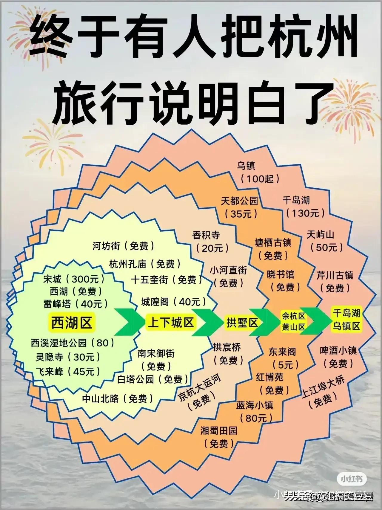 云南十二月份旅游最佳之地,十二月份七天旅游攻略国内