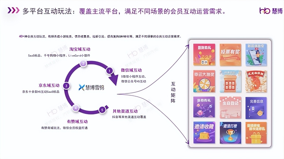 慧博智能科技怎么样,慧博科技深度分析