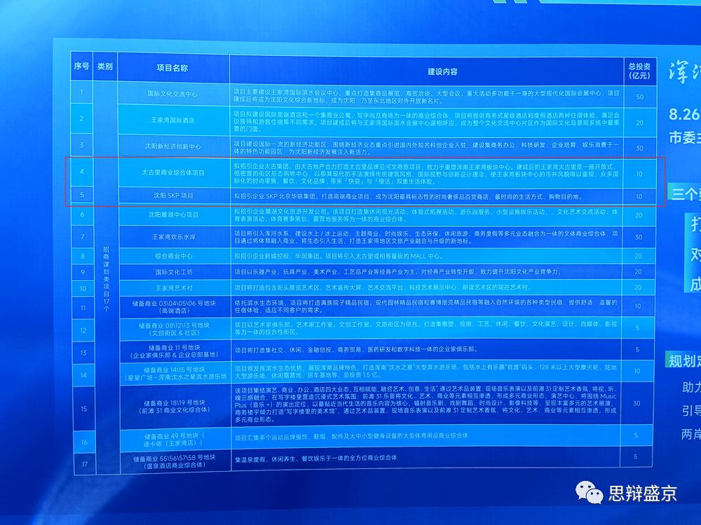北行北京华联,北行北京华联升级最新消息
